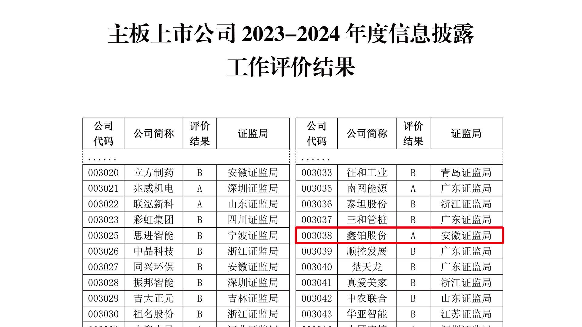 xc sports(中国区)-官方网站